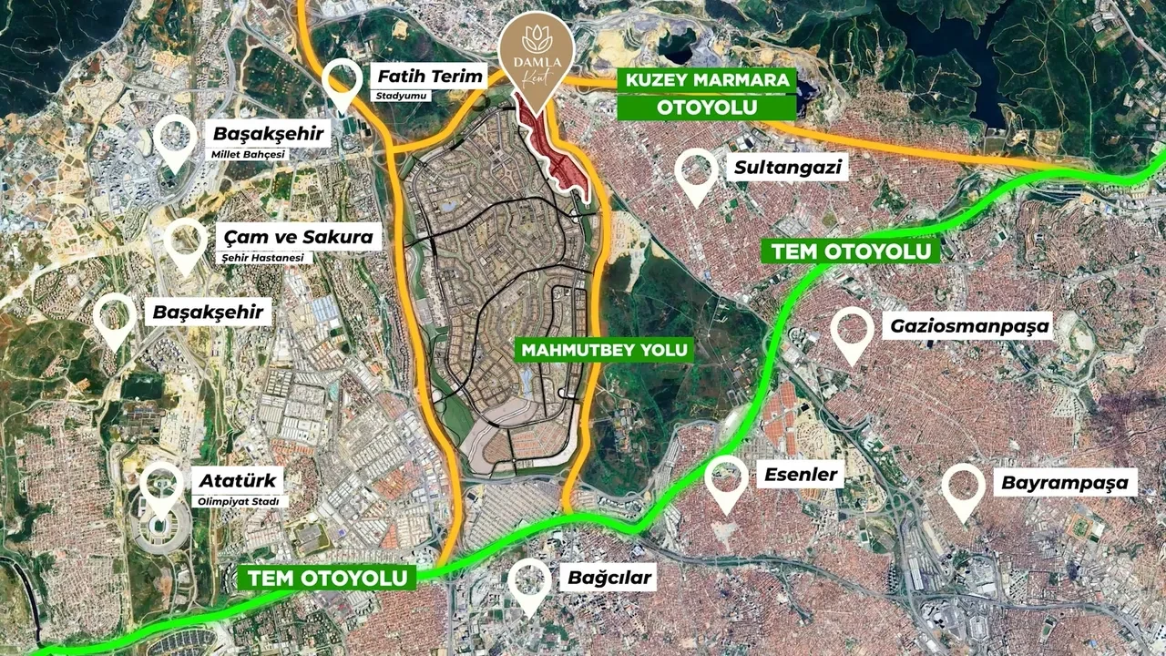 Gayrimenkul Sertifikası