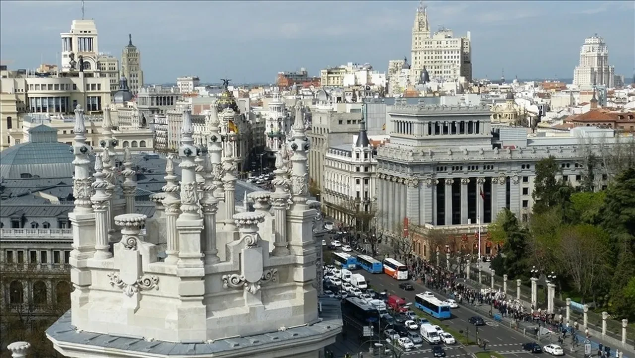 dunyanin en buyuk 20 ekonomisi