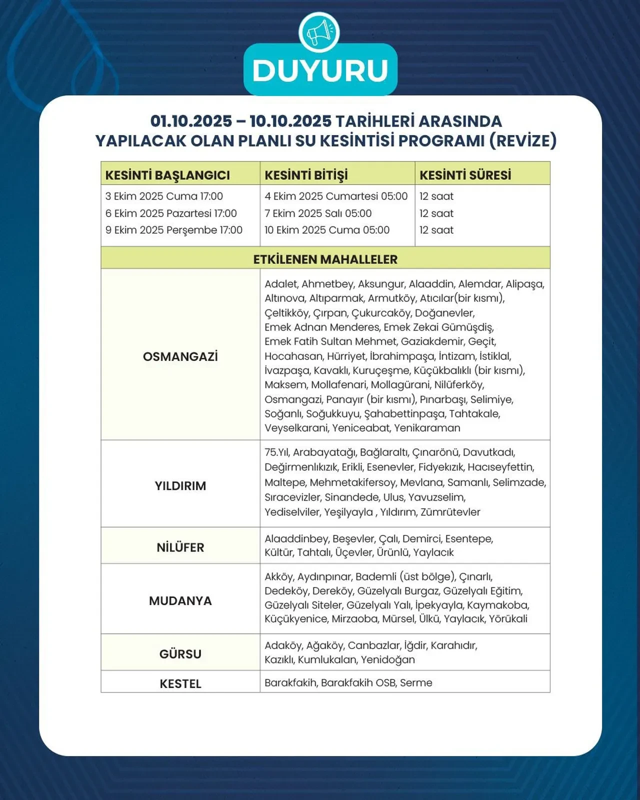 Bursa su kesintisi! 1-10 Ekim Osmangazi, Yıldırım, Nilüfer ilçeleri dahil şehir genelinde kesinti uygulanacak