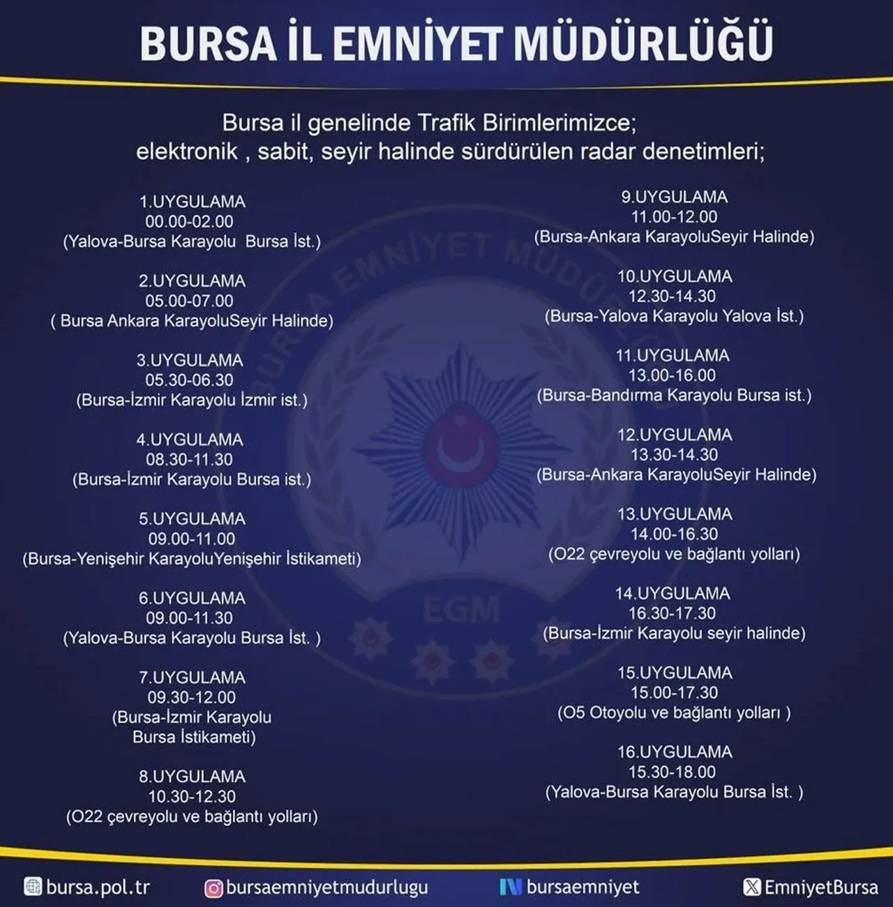 'Radar tuzağı' tartışmalarına son! Hız denetimlerinde yeni dönem 