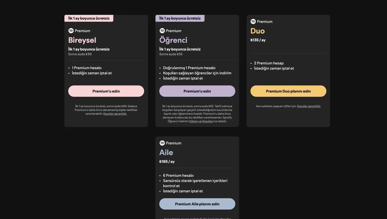 Spotify Türkiye, Premium abonelik fiyatlarına zam yaptı