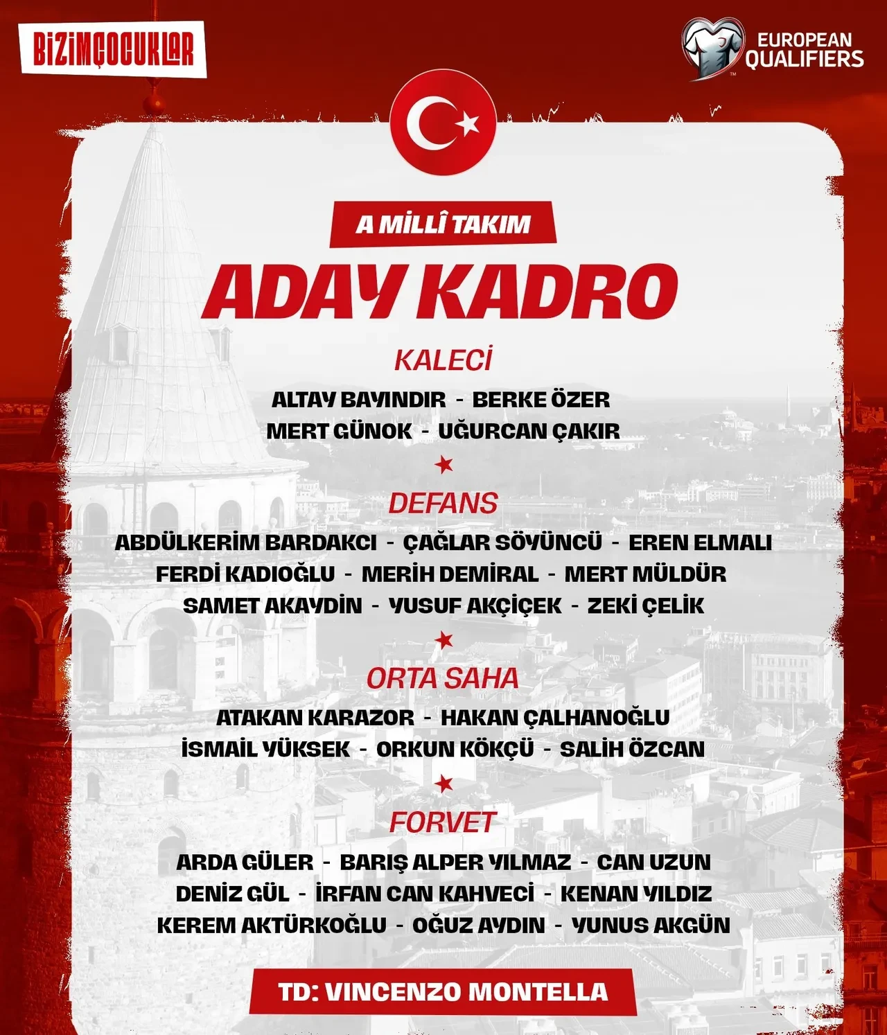 Türkiye Bulgaristan deplasmanından zaferle döndü: 2026 Dünya Kupası'nda farklı galibiyet!