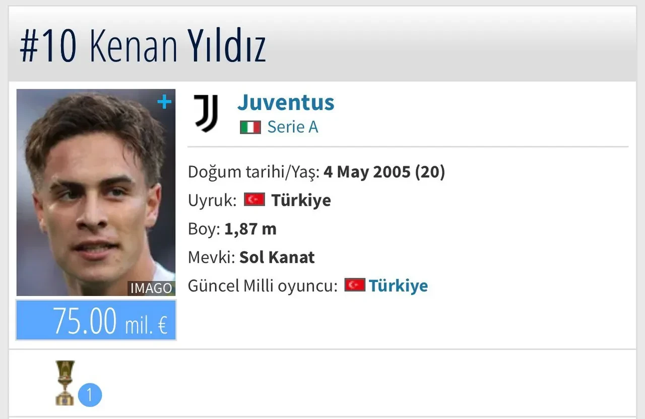 Kenan Yıldız, Fenerbahçe'nin kapısından dönmüş: 'Ne yıldızı, kutup yıldızı mı?'