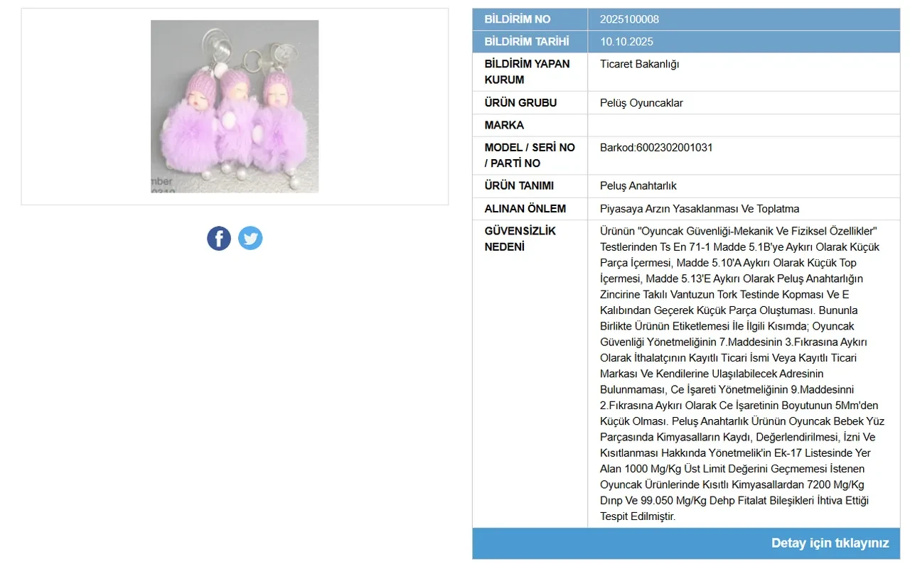 Evinizde varsa hemen yok edin! Olması gerekenden 99 kat fazla kimyasal içeriyor