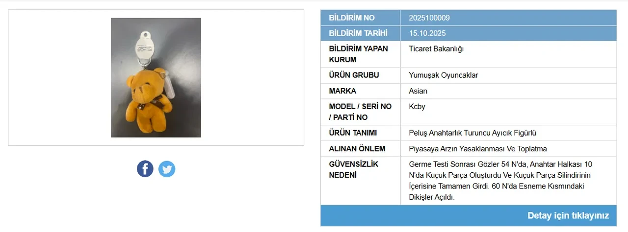 Evinizde varsa hemen yok edin! Olması gerekenden 99 kat fazla kimyasal içeriyor