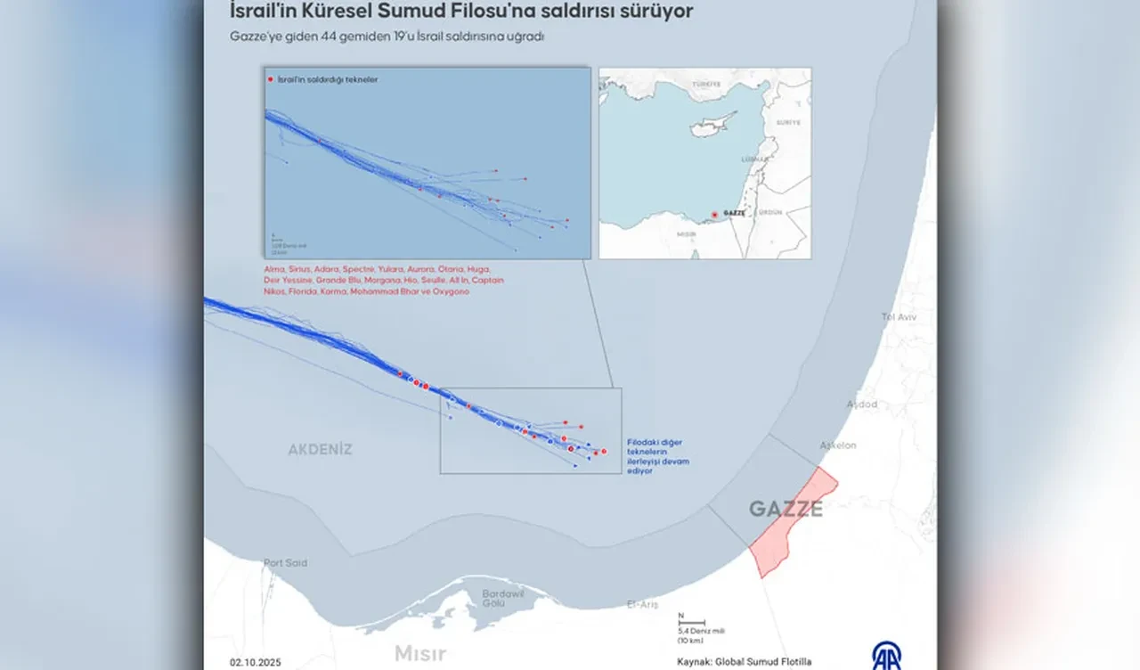 Dünyanın dört bir yanından Küresel Sumud Filosu'na saldıran İsrail'e tepki: Hesabı sorulacak!