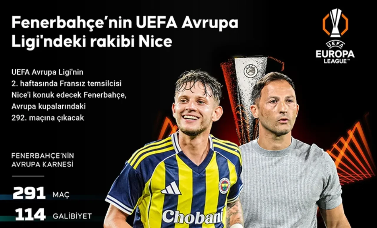 Fenerbahçe Nice CANLI nereden izlenir? ŞİFRESİZ maç başlıyor