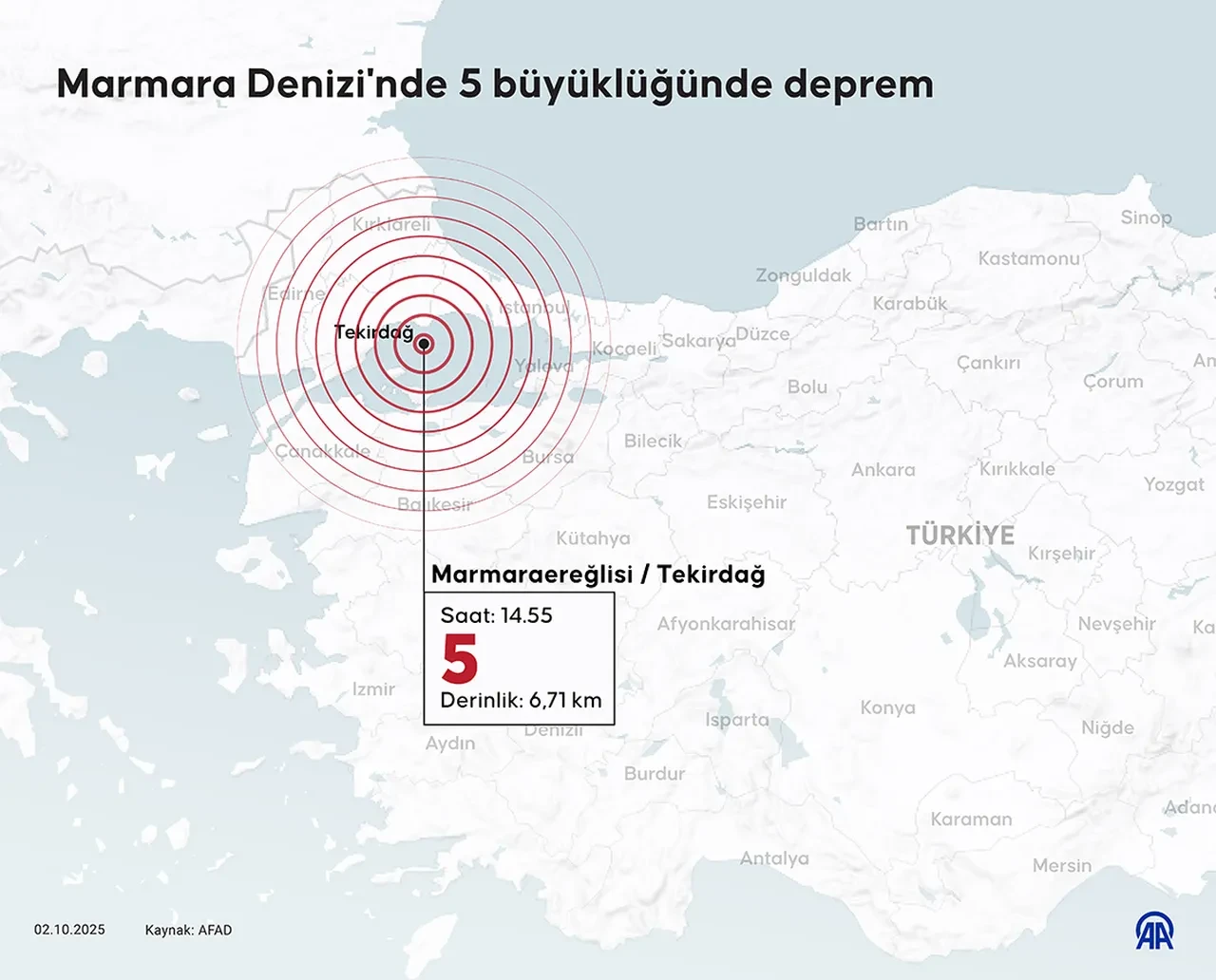 Tekirdağ deprem bölgesi mi, fay hattı geçiyor mu? Tekirdağ'da tarih boyunca meydana gelen büyük depremler