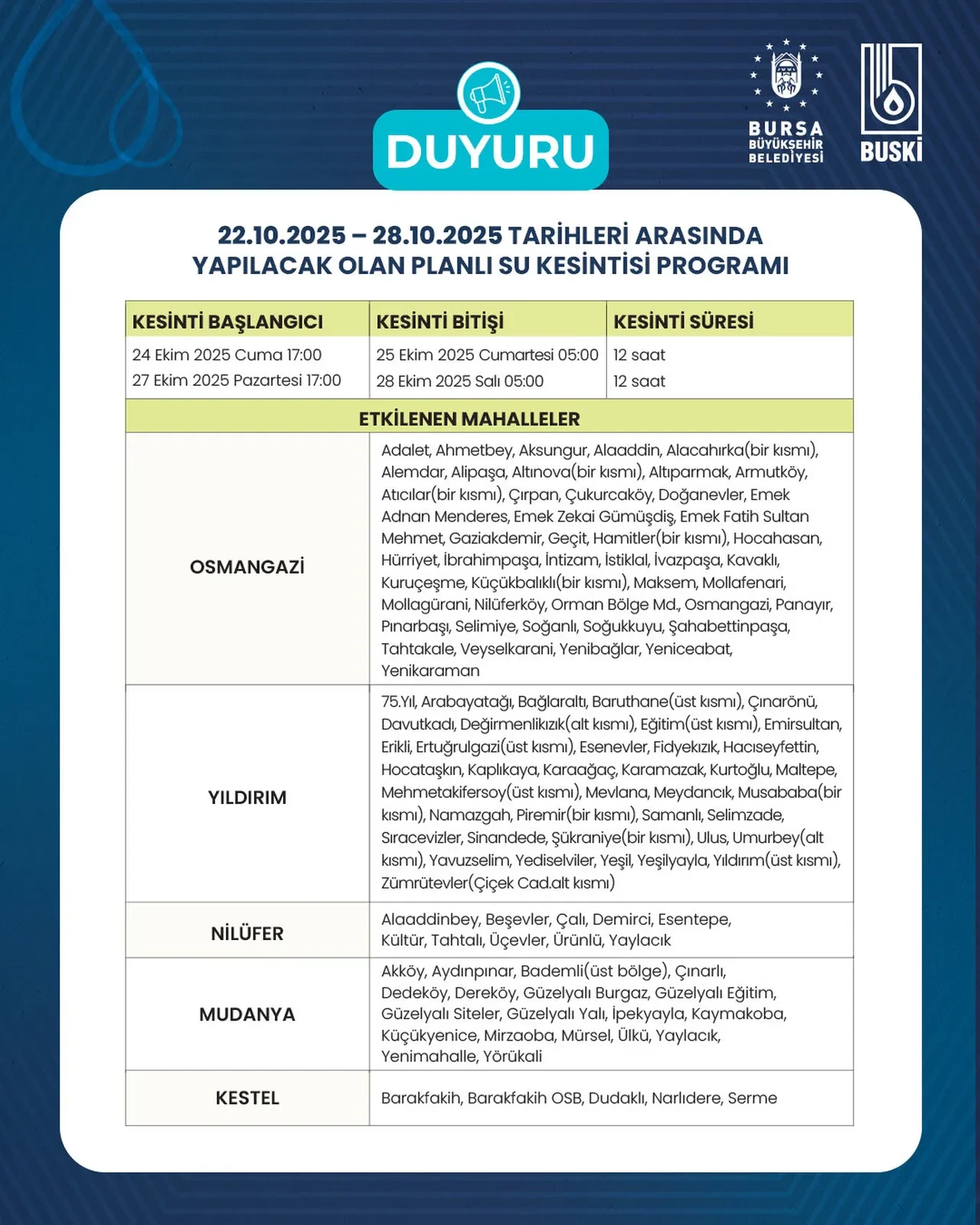 Bursa su kesintisi listesi duyuruldu 22-28 Ekim! Osmangazi, Yıldırım, Nilüfer 12 saatlik kesinti yapılacak