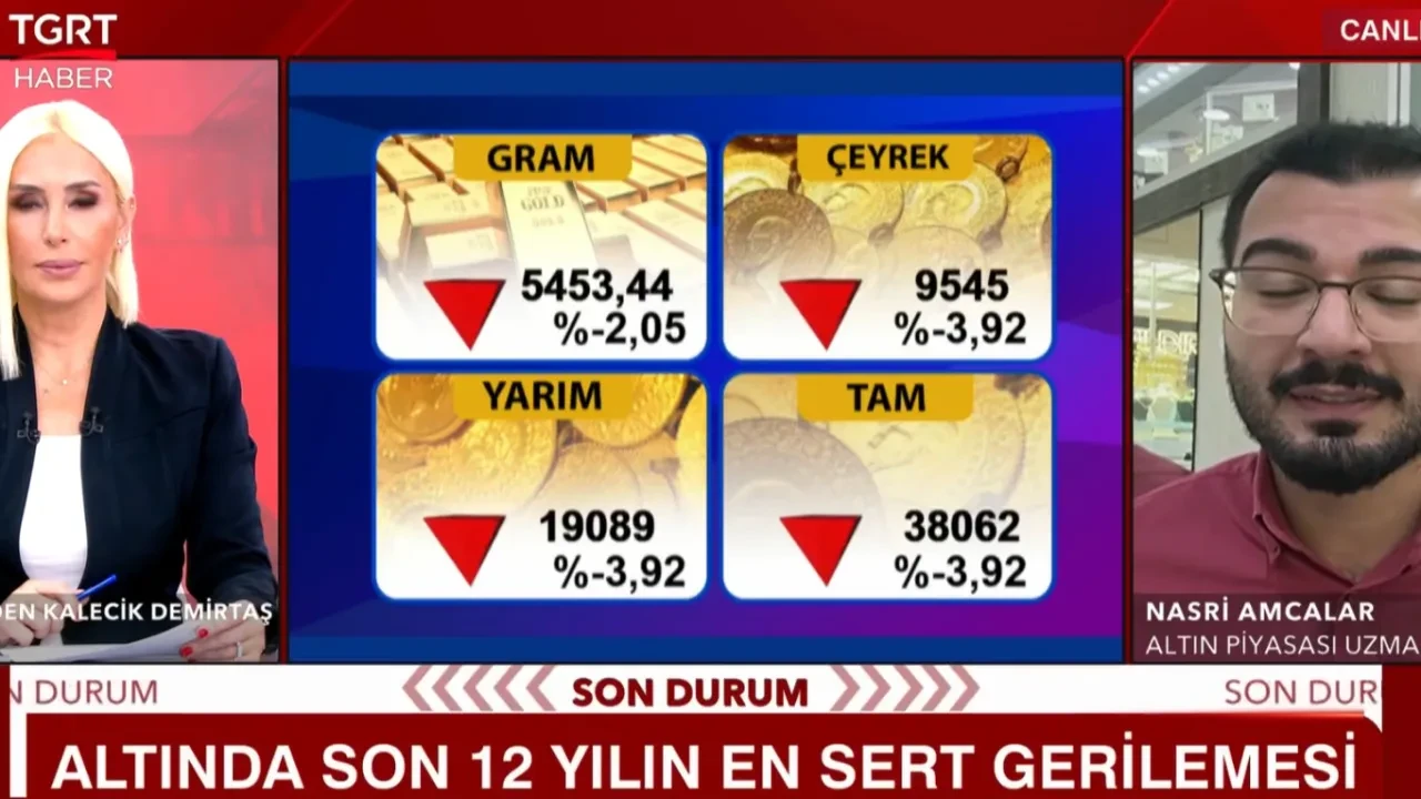     Elinde altın bulunduranlar dikkat: Uzman isimden altın için '400 lira' uyarısı! Düşüş devam edecek mi?