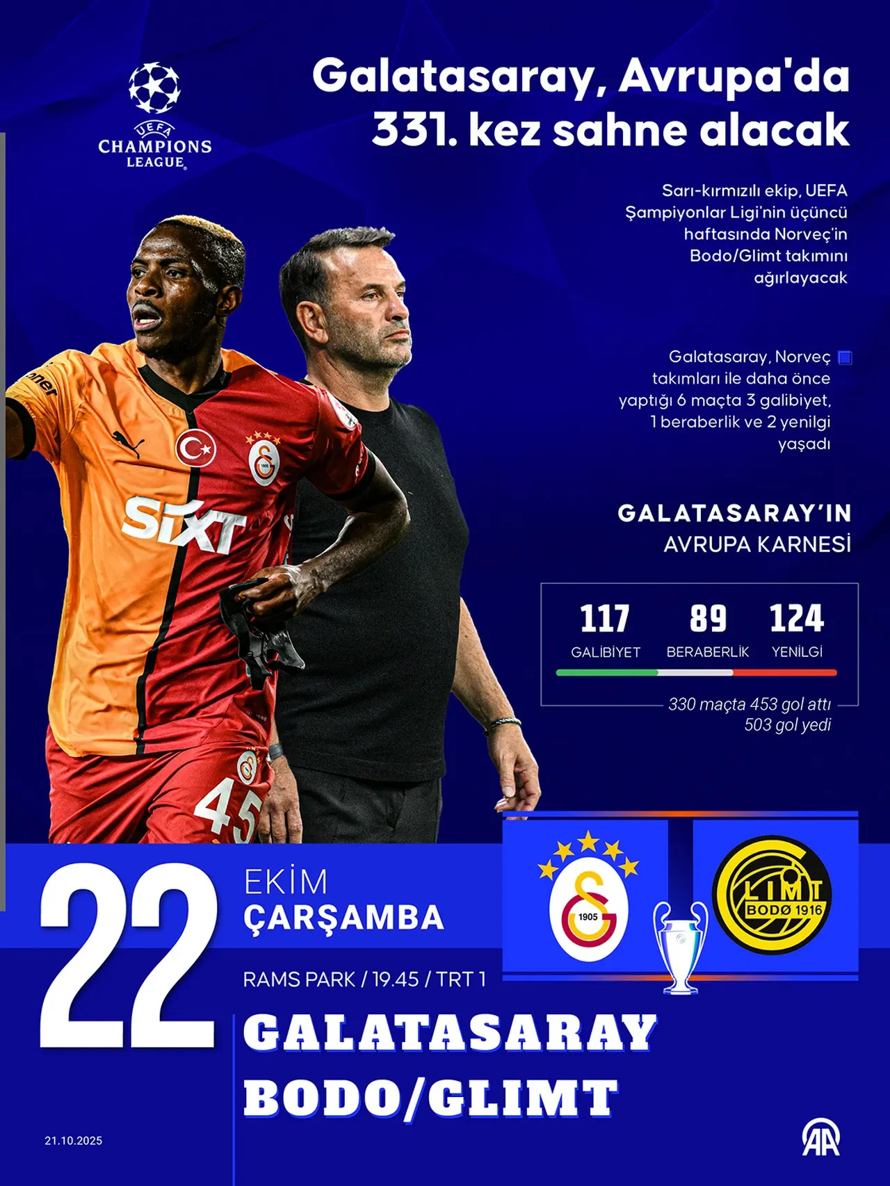 Galatasaray maçı nerede oynanacak, hangi stadyumda?