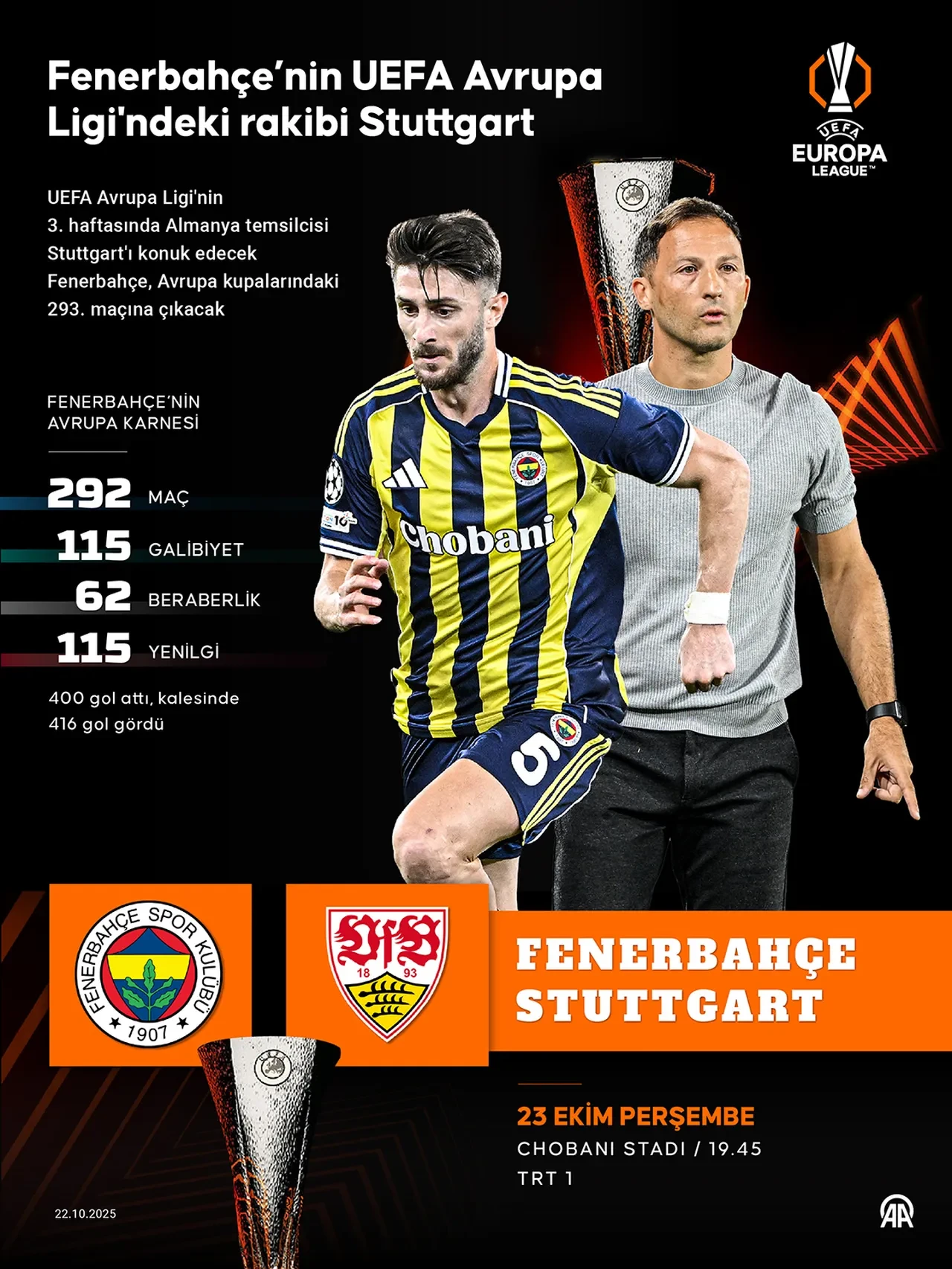 Fenerbahçe Stuttgart arasındaki geçmiş maçlar ve karşılaşmalar! İki takım daha önce maç yaptı mı?