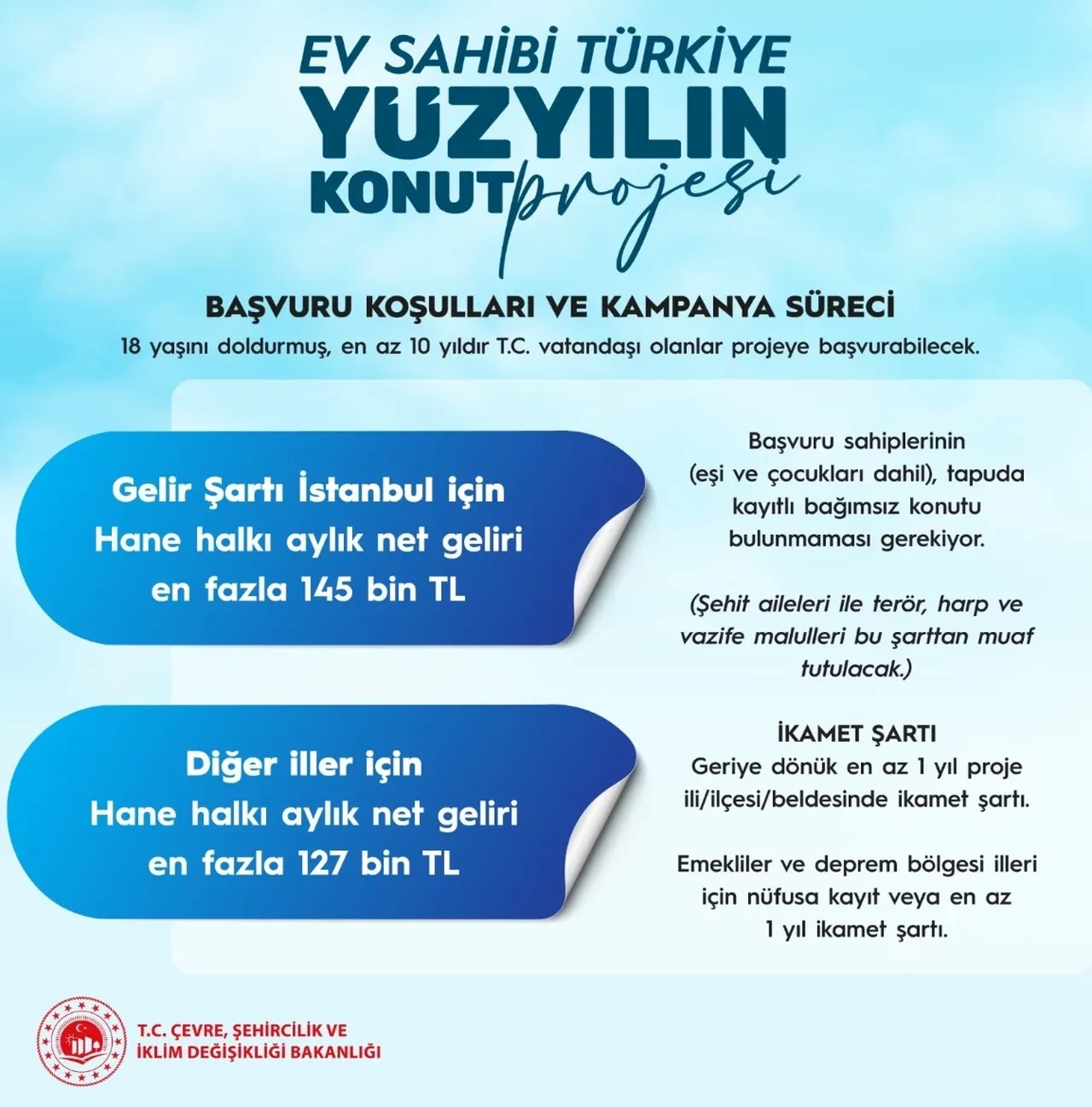 TOKİ 500 bin sosyal konut başvuru e devlet