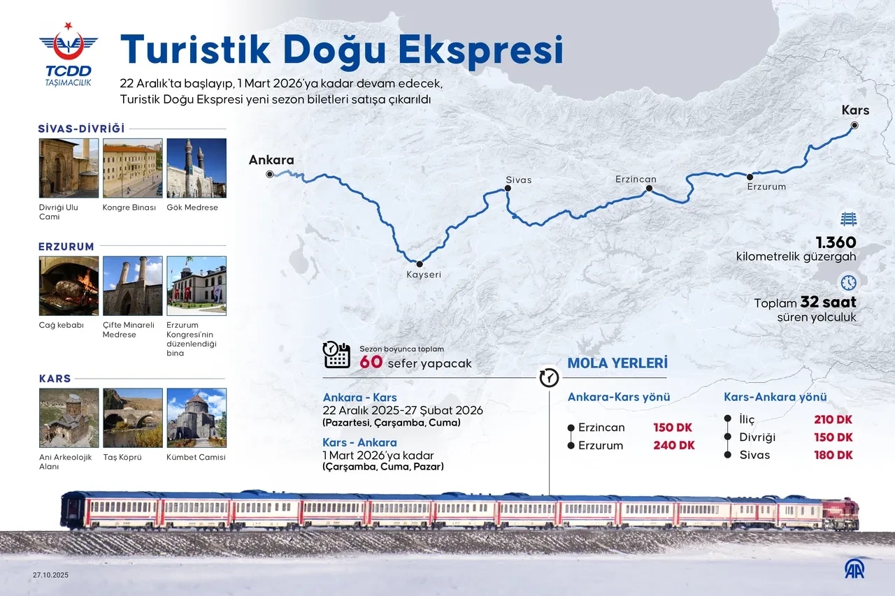 Doğu Ekspresi bilet fiyatları belli oldu! Kış sezonu seferleri açıklandı