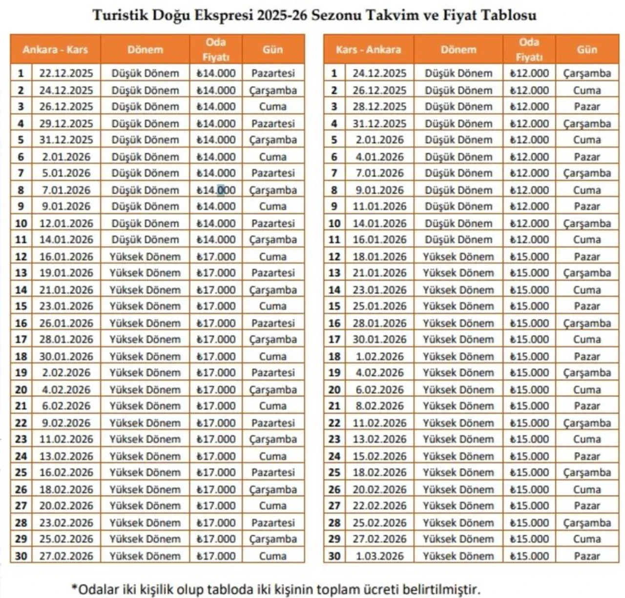 Doğu Ekspresi bilet fiyatları belli oldu! Kış sezonu seferleri açıklandı