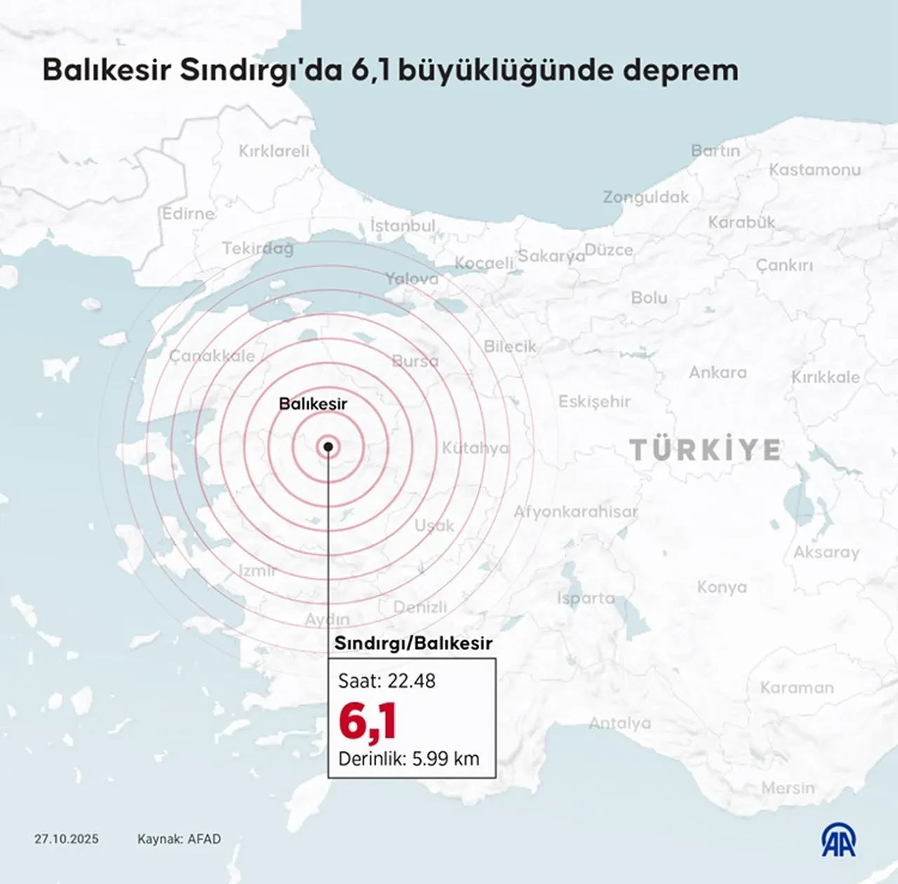 İstanbul’da kaç şiddetinde deprem oldu? Merkez üssü neresi?