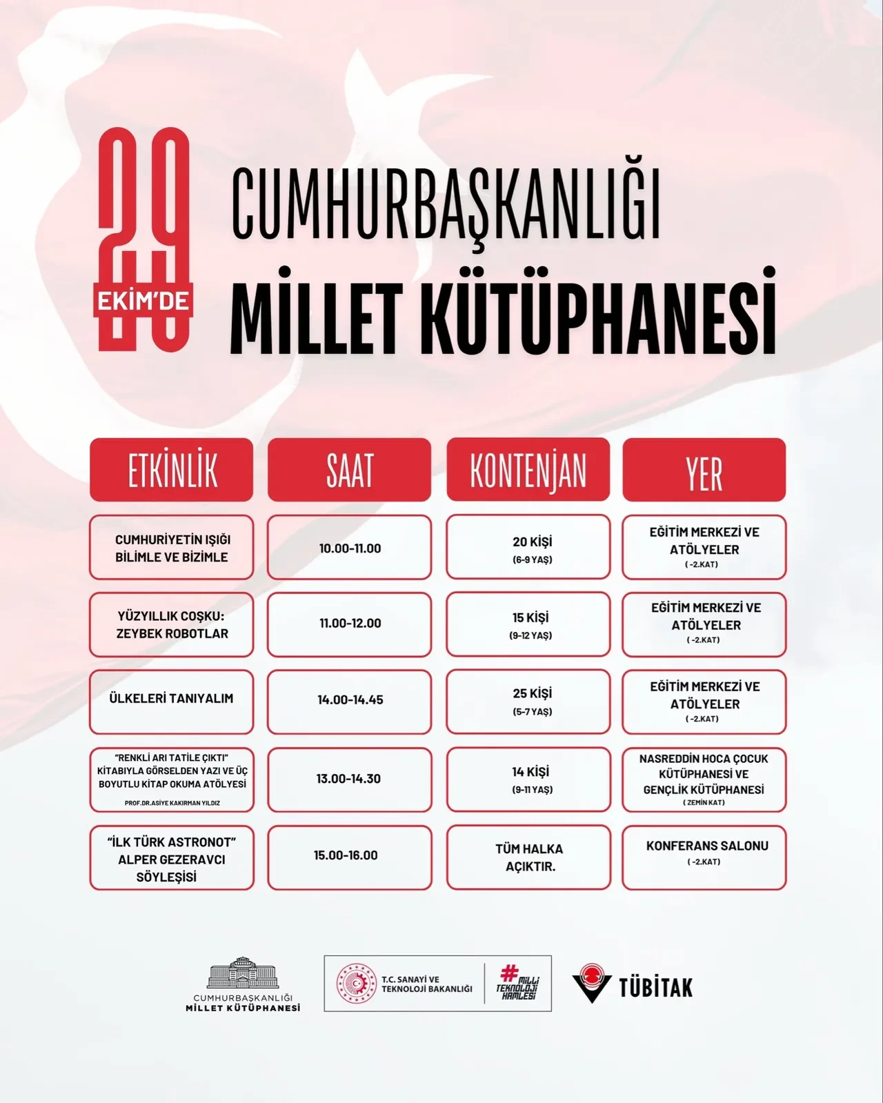 Millet Kütüphanesi 29 Ekim'de açık mı? Etkinlik takvimi ve programı duyuruldu