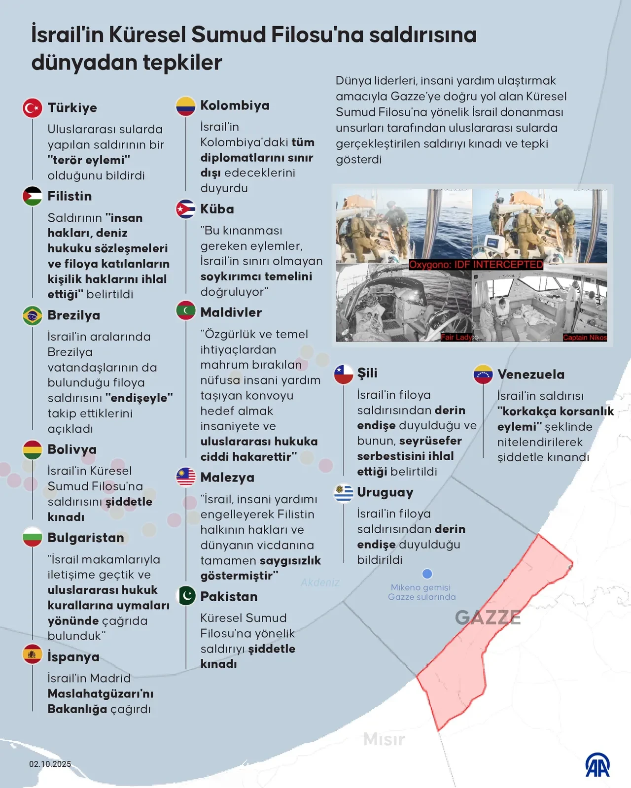 İsrail'in alıkoyduğu Türk aktivistlerin dönüş günü belli oldu