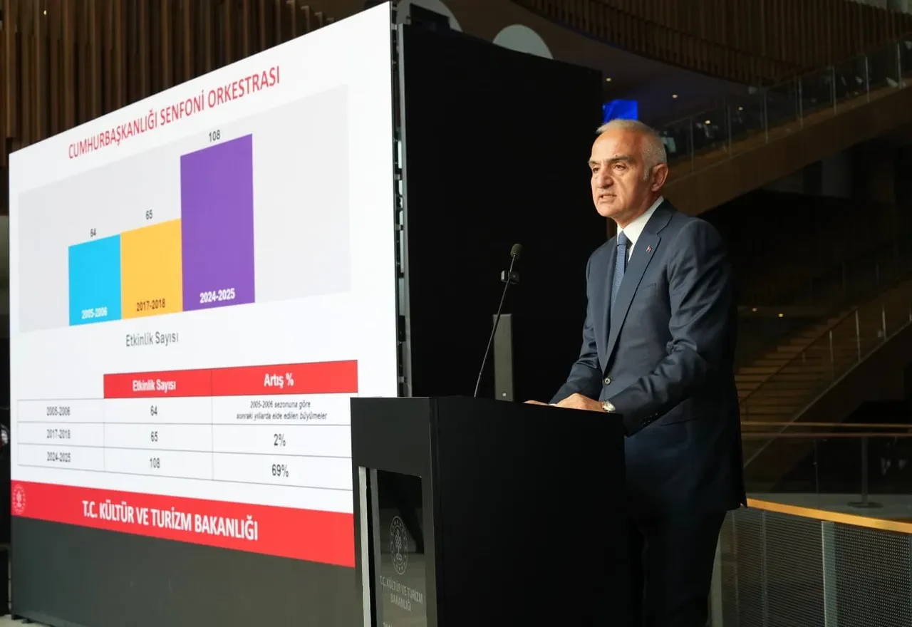 Sinema tutkunlarına müjde! Biletler 120 lira