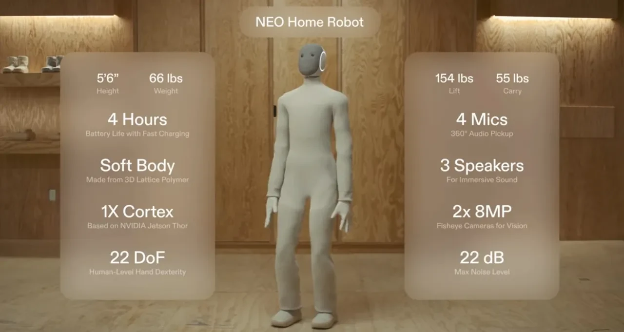 Neo Robot Türkiye ön sipariş satışı var mı? Fiyatı açıklandı