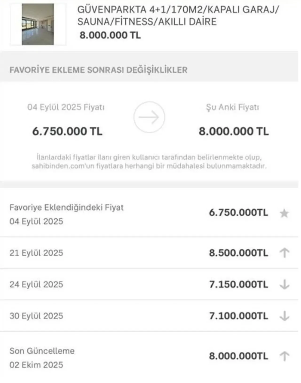 Fahiş ev ilanını bakanlık affetmedi! 100 bin TL ceza kesti