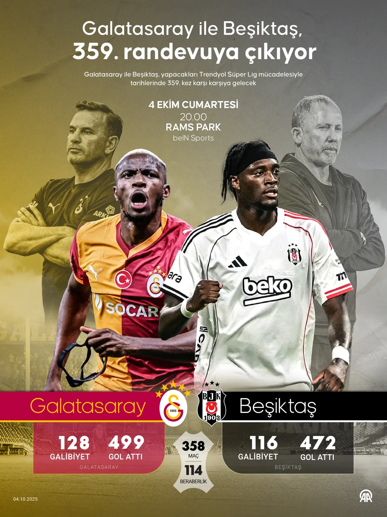 Galatasaray-Beşiktaş derbisinin muhtemel 11'leri netleşti