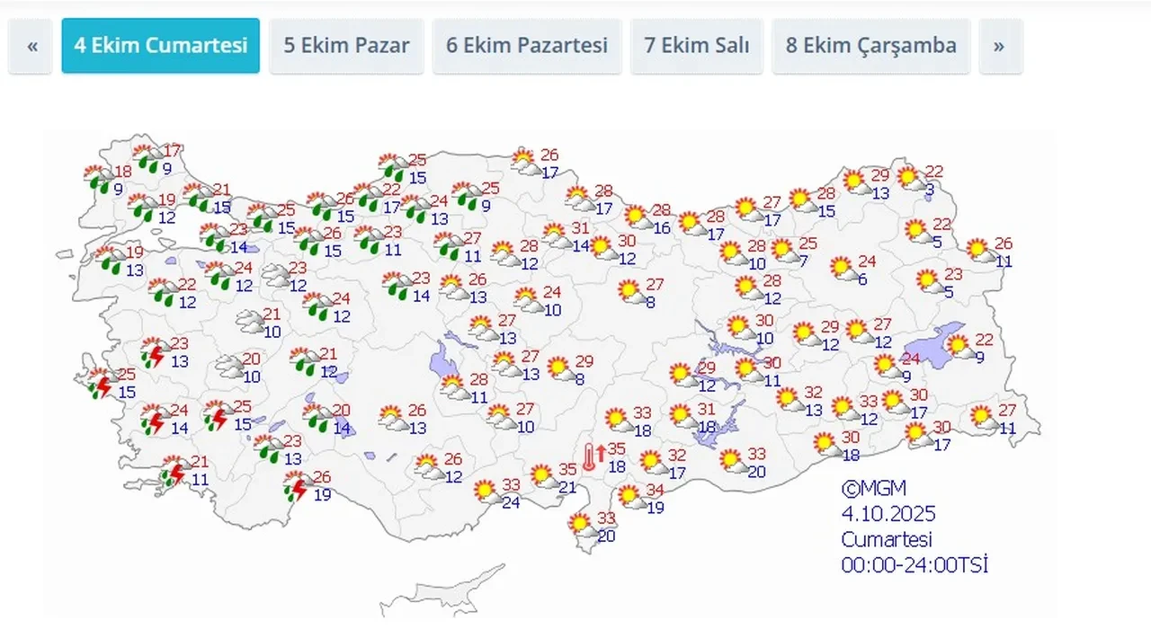 Hafta sonu plan yapanlar dikkat! Meteoroloji il il uyardı: 4 Ekim 2025 hava durumu raporu
