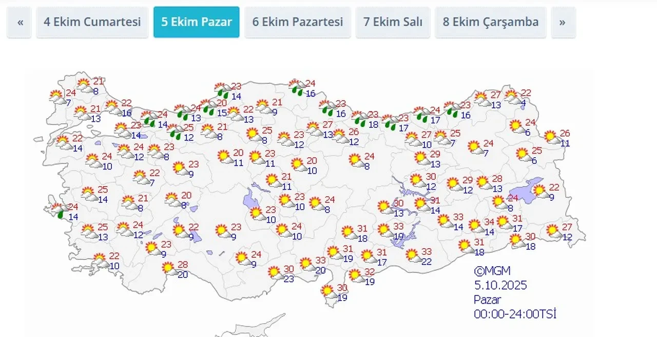 Hafta sonu plan yapanlar dikkat! Meteoroloji il il uyardı: 4 Ekim 2025 hava durumu raporu