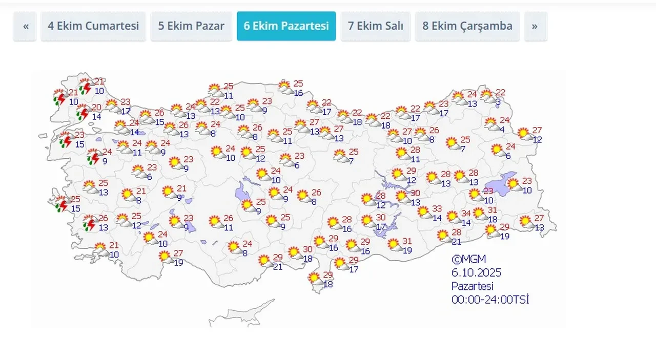 Hafta sonu plan yapanlar dikkat! Meteoroloji il il uyardı: 4 Ekim 2025 hava durumu raporu