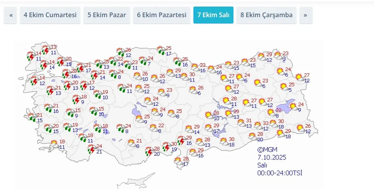 Hafta sonu plan yapanlar dikkat! Meteoroloji il il uyardı: 4 Ekim 2025 hava durumu raporu