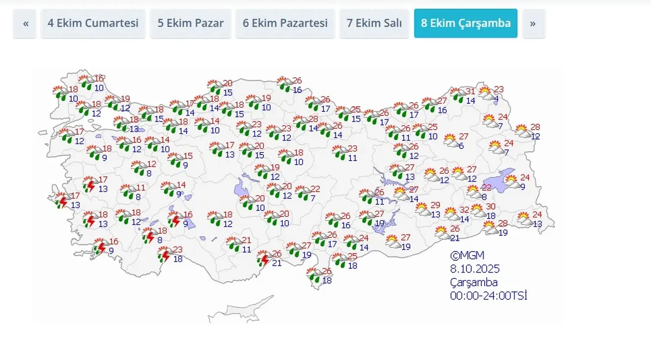Hafta sonu plan yapanlar dikkat! Meteoroloji il il uyardı: 4 Ekim 2025 hava durumu raporu