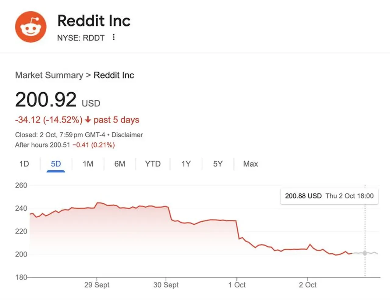 Google, yapay zekânın önündeki en büyük engel olabilir