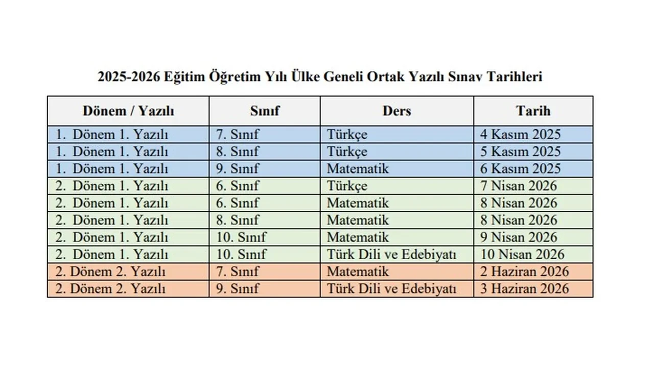 MEB ortak sınav tarihleri 2025! 1. dönem 1. yazılı tarihleri Türkçe, Matematik, Türk Dili ve Edebiyatı