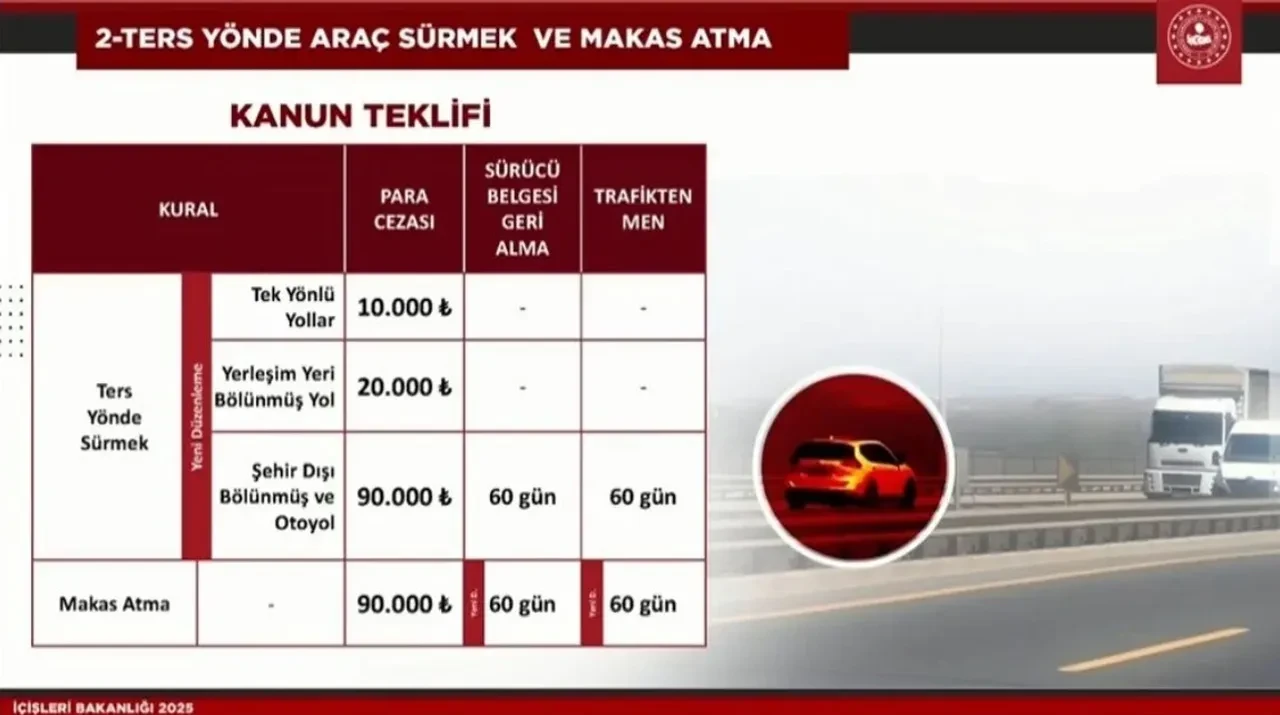 Trafikte yeni dönem! Bakan Yerlikaya'dan net mesaj: Hedef sıfır can kaybı