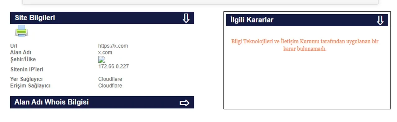 Twitter çöktü mü, son dakika? 7 Ekim Twitter'a erişim engeli mi geldi?