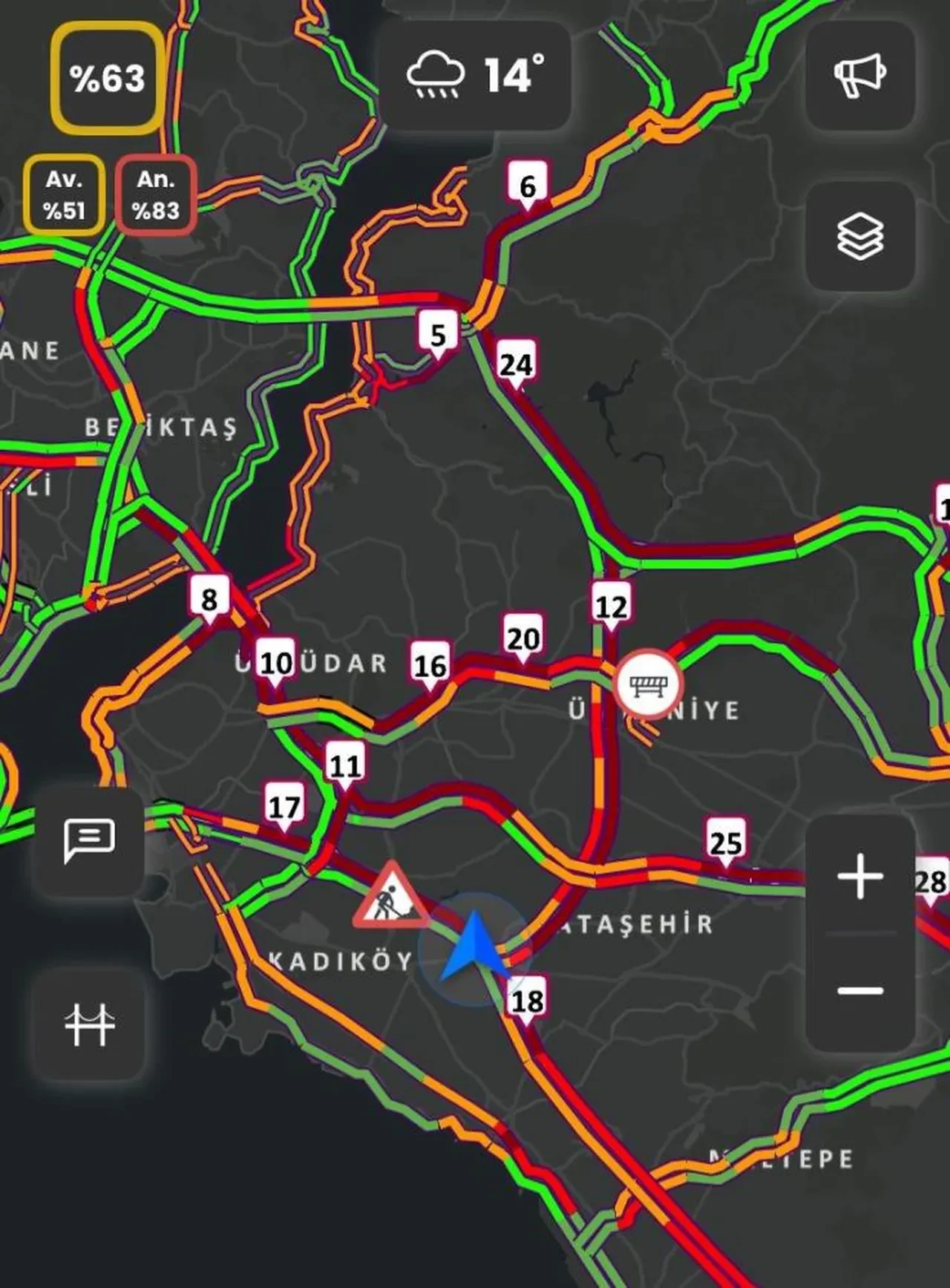 İstanbul güne yağmurla başladı: Trafik yüzde 83'ü gördü
