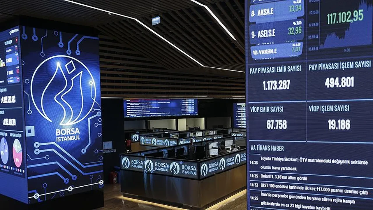 Bu hafta halka arz var mı? 2025 halka arz olacak şirketler listesi