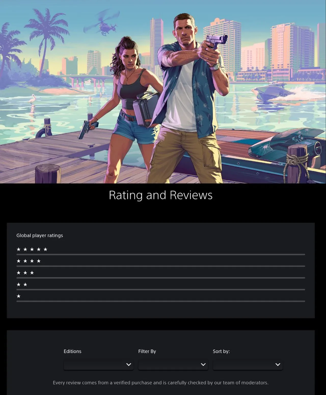 GTA 6'nın ön siparişe açılması an meselesi! PlayStation Store'daki gizli detay her şeyi ortaya çıkardı