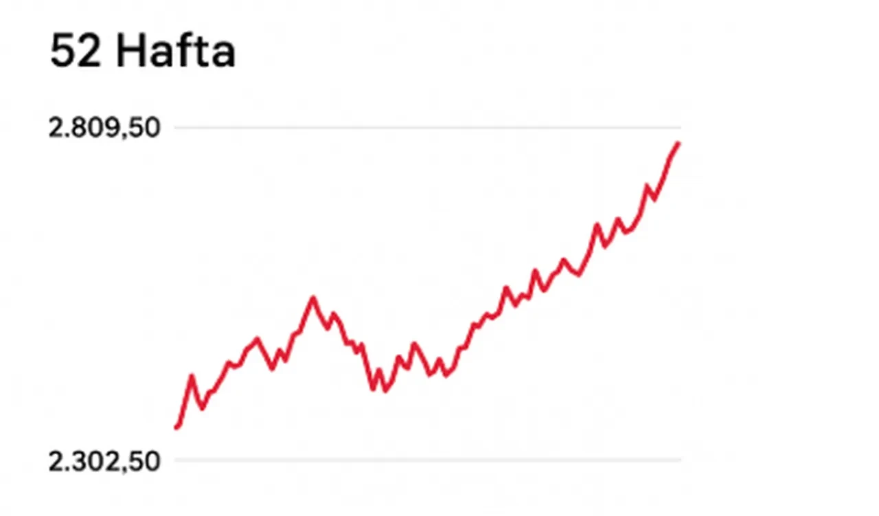 Sanayi metalinde rekor seviye! Hangi ürün ve sektörler etkilenecek?