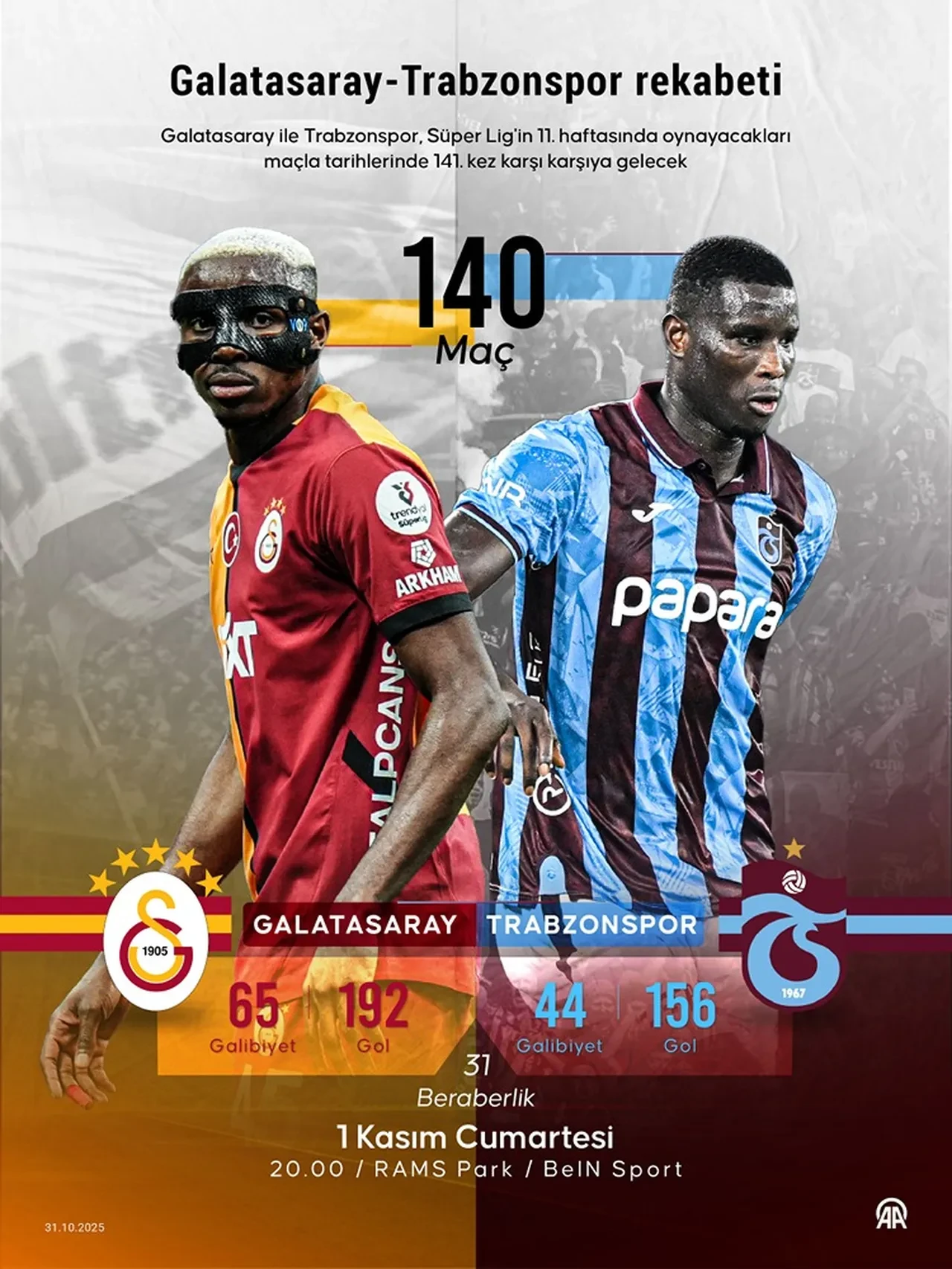 Galatasaray Trabzonspor arasındaki geçmiş tüm maçlar ve skorları! GS TS son 10 maç sonuçları