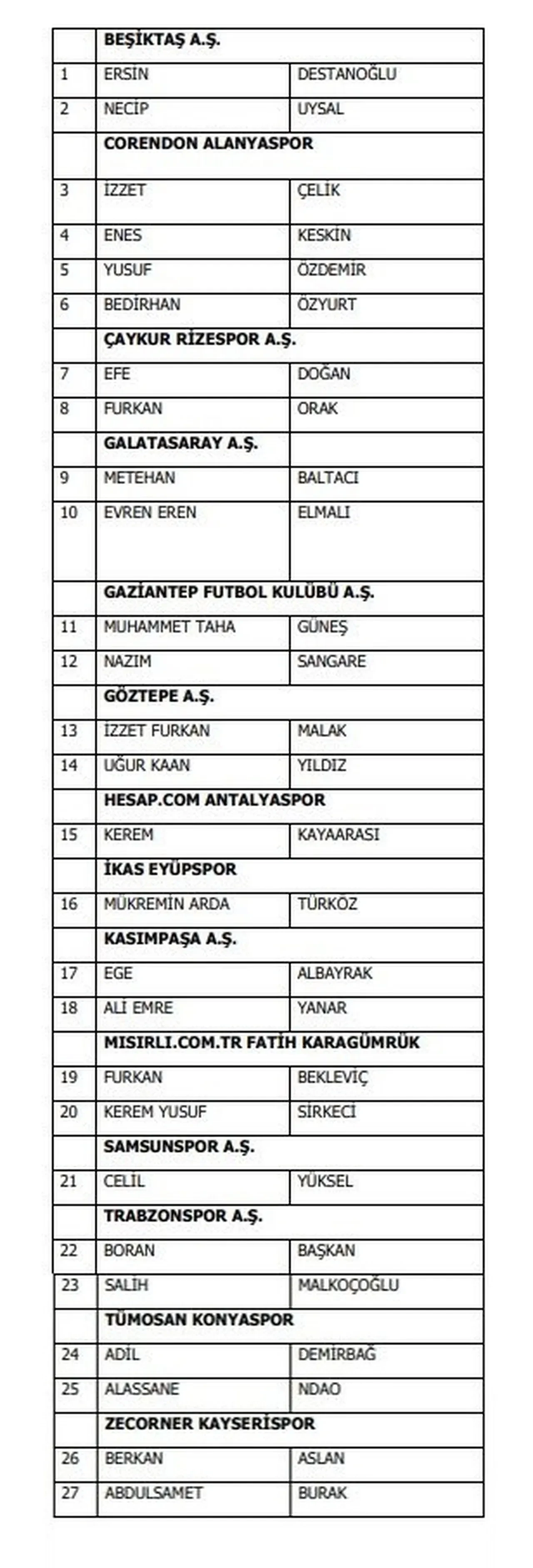 Tahir Kum canlı yayında ilk kez duyurdu: Bahis skandalında Fenerbahçe detayı