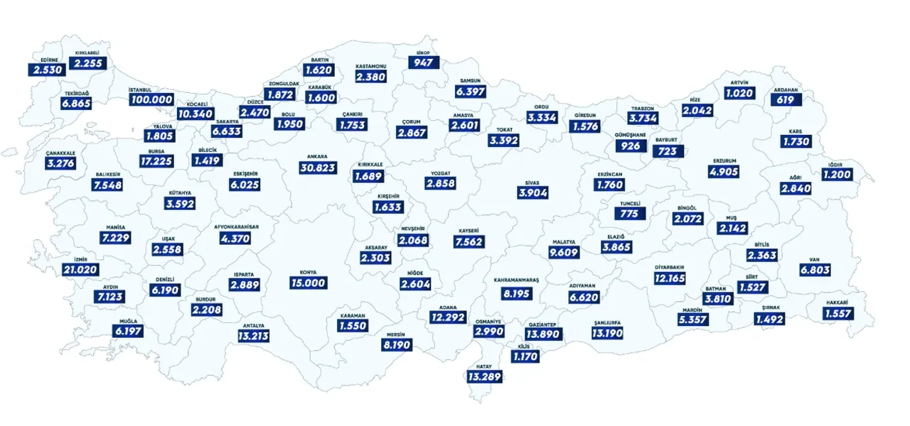TOKİ 500 bin sosyal konut projesi kura çekimi ne zaman? TOKİ evler ne zaman teslim edilecek?