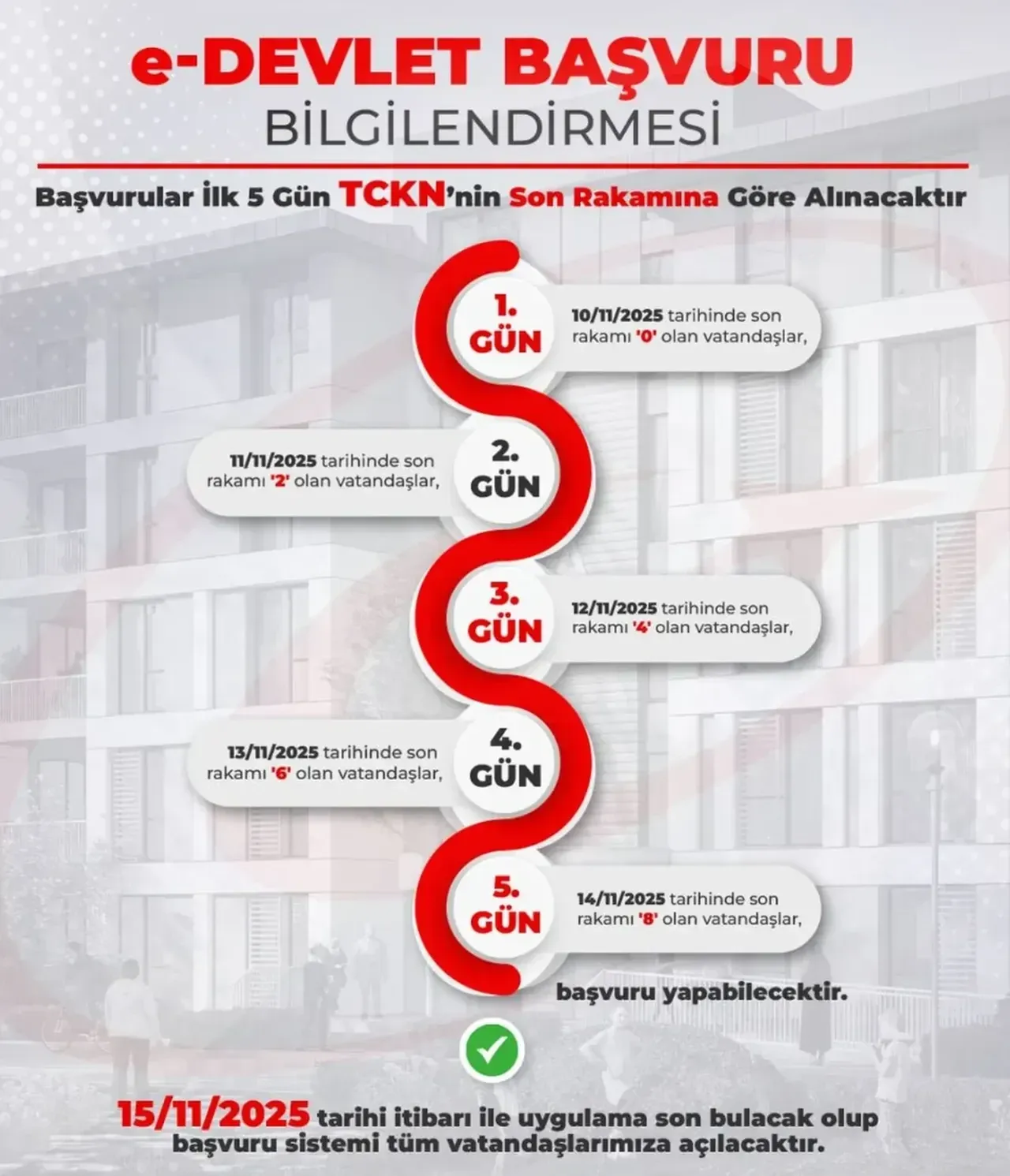 TOKİ başvuru durumu değerlendiriliyor ne demek? Başvurular e-Devlet üzerinden yapılıyor