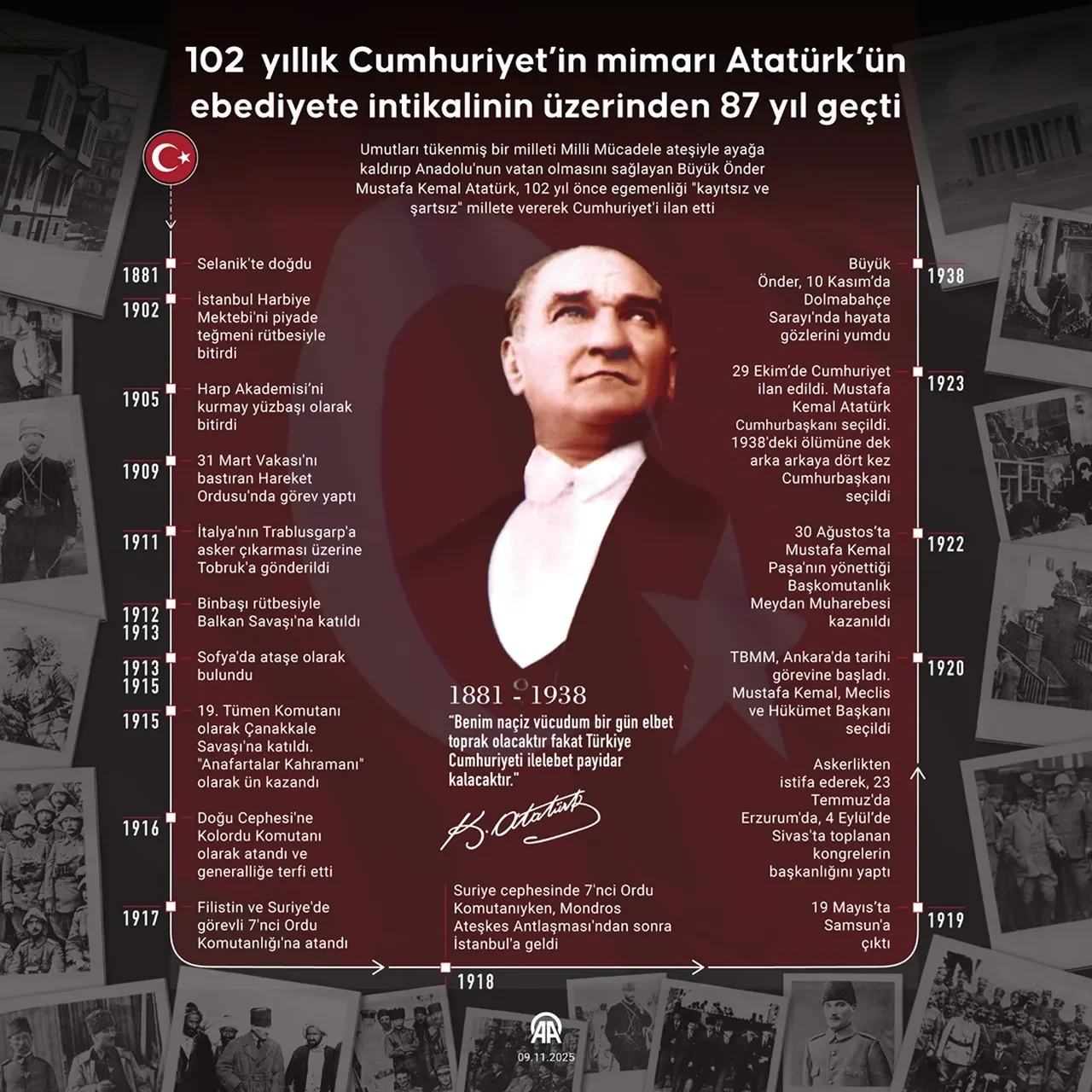 Ulu Önder Atatürk'ün ebediyete intikalinin 87. yılı: Saygı ve özlemle anıyoruz