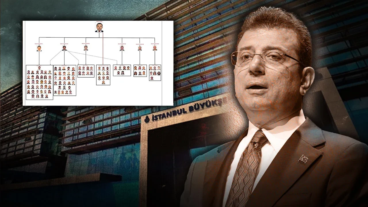Başsavcı Akın Gürlek açıkladı! Ekrem İmamoğlu hakkında istenen ceza belli oldu 