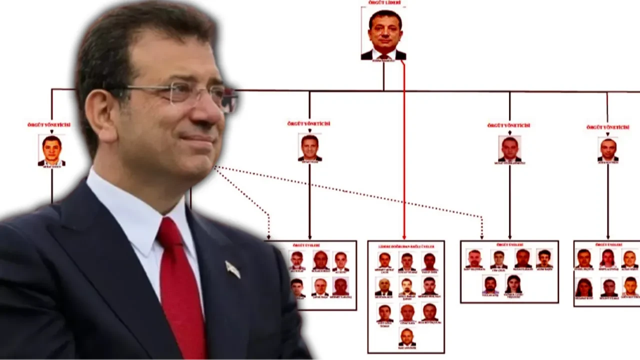 Ekrem İmamoğlu iddianamesinde 'suç geliri' detayı! En büyük para kaynağı ortaya çıktı 