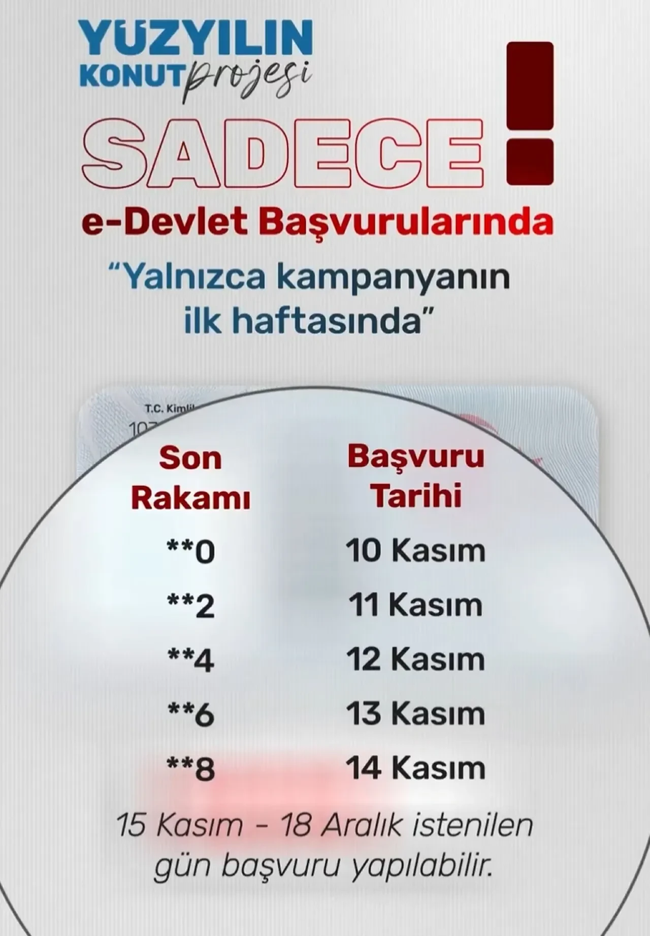 TOKİ 5 bin TL ne zaman yatacak?