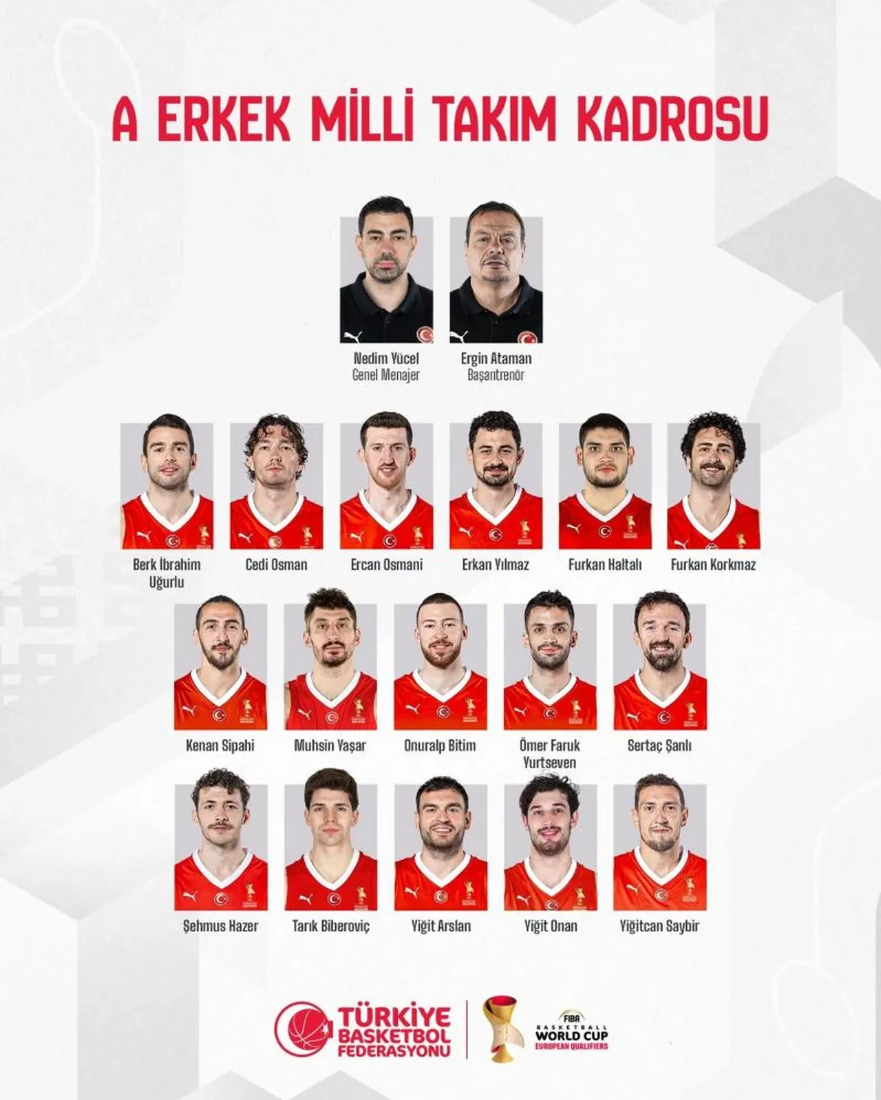 A Milli Erkek Basketbol Takımı’nın aday kadrosu açıklandı! 2 isim yok