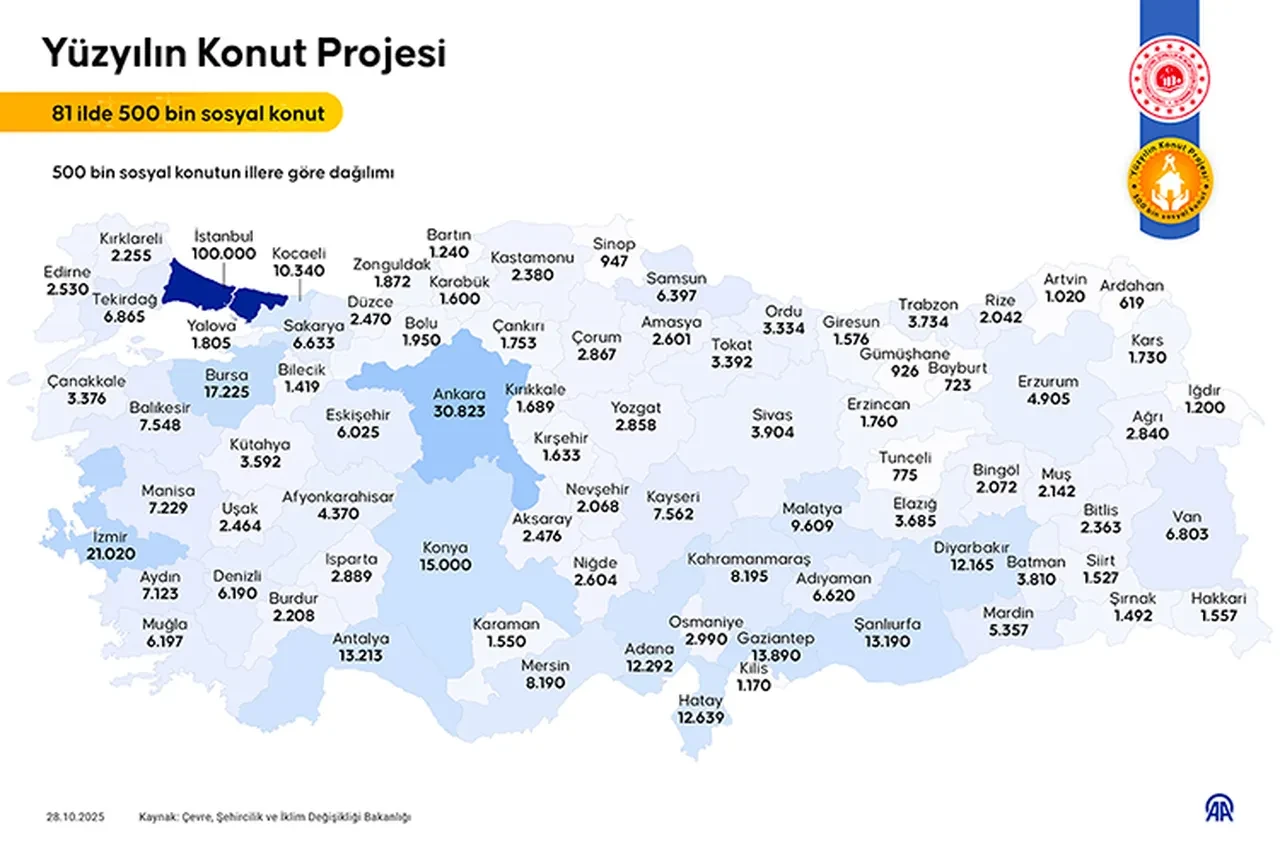 TOKİ başvuruları ne zaman bitiyor? Başvuru sayısı 3 milyonu aşmak üzere