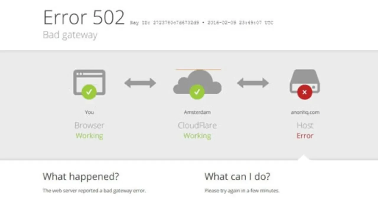 İnternete ne oldu, siteler neden açılmıyor? Cloudflare çöktü sorunu yaşanıyor